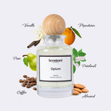 Black Opium inspired perfume by Scentore – long lasting sweet coffee women’s fragrance bottle
