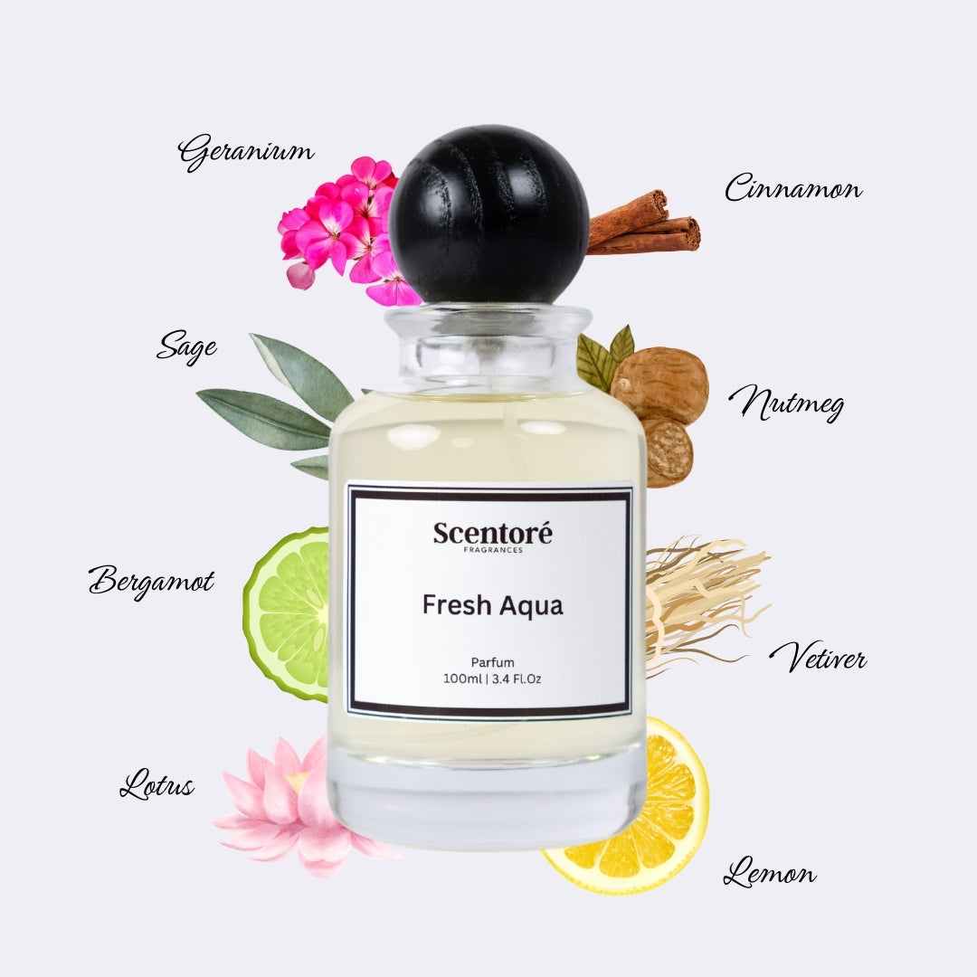 leau pour homme inspired perfume