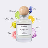 No.5 inspired perfume by Scentore – long lasting classic floral women’s fragrance bottle