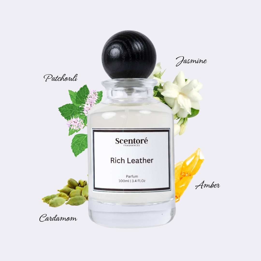 Ombre Leather inspired perfume by Scentore – long lasting leather unisex fragrance bottle