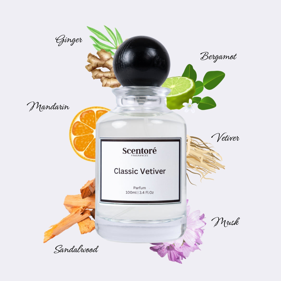 Original Vetiver inspired perfume by Scentore – long lasting fresh woody fragrance bottle