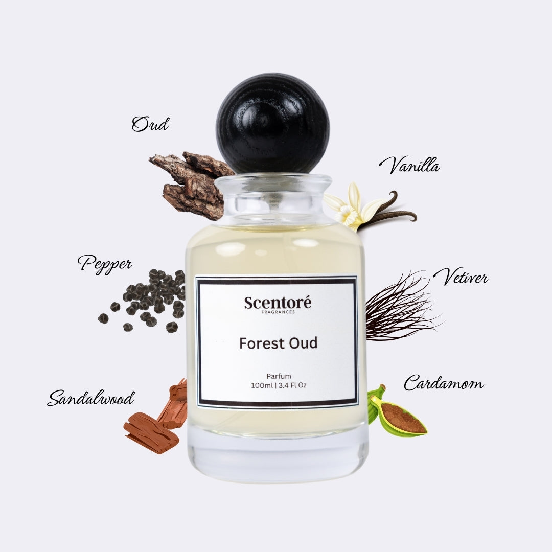 Oud Wood inspired perfume by Scentore – long lasting woody oud unisex fragrance bottle