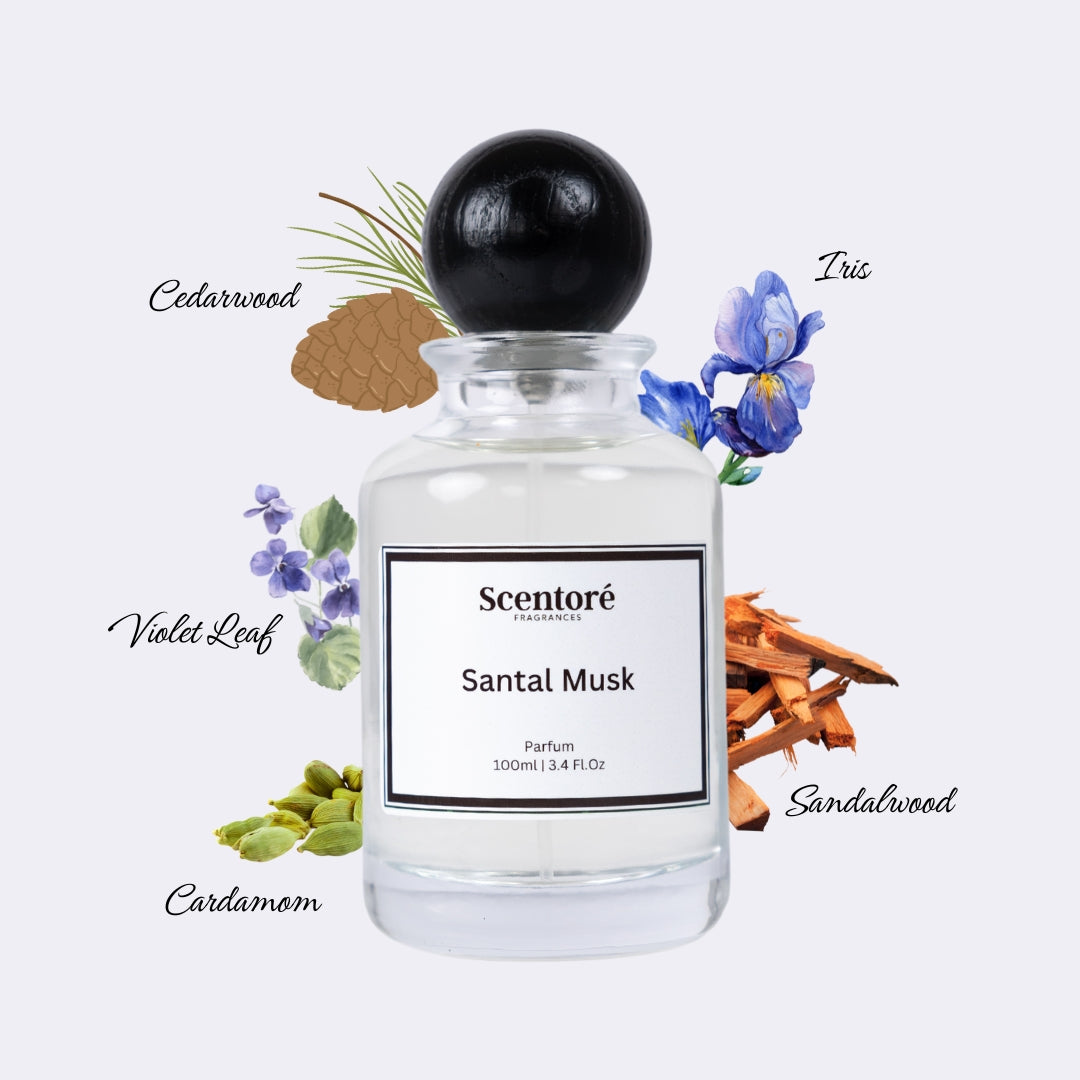 Santal 33 inspired perfume by Scentore – long lasting woody unisex fragrance bottle