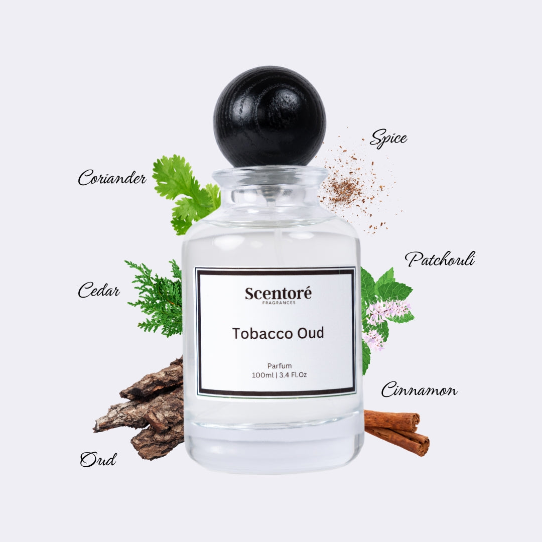 Tobacco Oud inspired perfume by Scentore – long lasting smoky oud unisex fragrance bottle